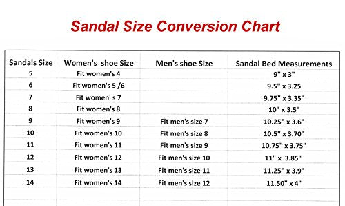 Brown Jesus Sandals | Black Jandals From Hawaii - AlohaShoes.com