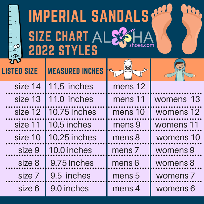 Info-graph Of Imperial Sandals Sizes at Alohashoes.com